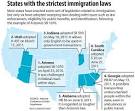 Arizona immigration law: states vs. Obama at US Supreme Court ...