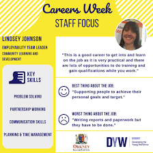 Image result for Orkney Youth Development Group