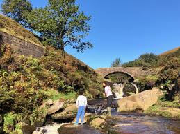 Image result for Peak Park Leisure Walks