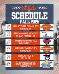 Image result for Elkesley All Rounders