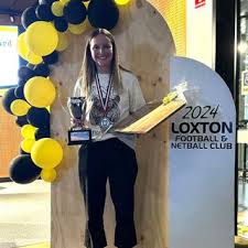 Image result for Top Corner Hoxton Netball