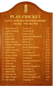 Image result for Freckleton Cc