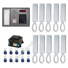 Image result for codefon