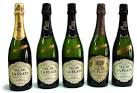 Cava « Day Recipe