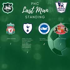 Image result for City Of Preston Hockey Club