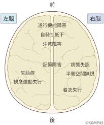 「左反衣」の画像検索結果
