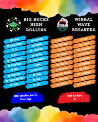 Image result for Big Bucks High Rollers