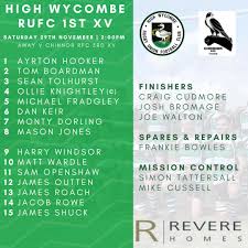 Image result for High Wycombe Rugby Football Club