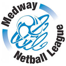Image result for Medway Panthers Netball Club