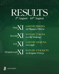 Image result for Effingham Cricket Club