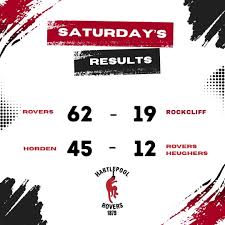 Image result for Hartlepool Rovers Rugby Football Club