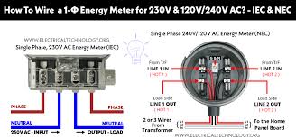 Image result for electric meter