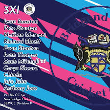 Image result for Brigg Town Cricket Club