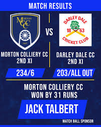 Image result for Morton Colliery Cricket Club