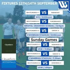 Image result for Whitchurch Hockey Club