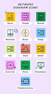 Image result for network diagram