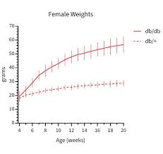 Image result for %D0%B6%D0