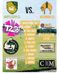 Image result for Droylsden Cricket Club