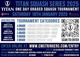 Image result for West Worthing Tennis & Squash Club