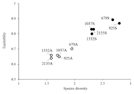 Attēlu rezultāti vaicājumam “Lycogala cf. fossiculatum”