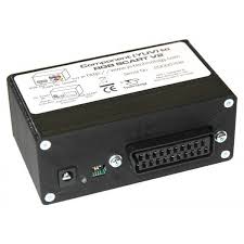 Image result for SCART