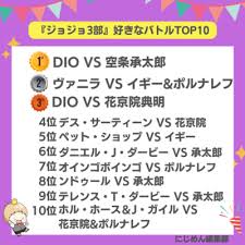 「テレンス・T・ダービー ジョジョの奇妙な冒険　第3部」の画像検索結果