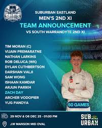 Image result for Cranleigh St Andrews Cricket Club