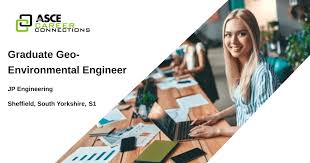 Image result for Jp-Sheffield Eventing