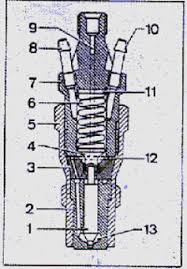 306 qui roule à l'huile de friture Images?q=tbn:ANd9GcSQfLly1WACx-atJXn3TDhm6dc94HFZhQzr0CiUN0woI5fy2oqJ