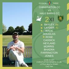 Image result for Christleton Cricket Club