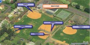 Image result for Southampton Community Cc