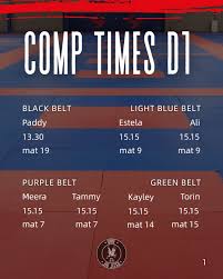 Image result for Uwe Jiu Jitsu Club