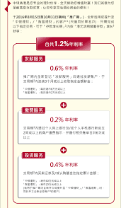 Image result for 40超年率10%