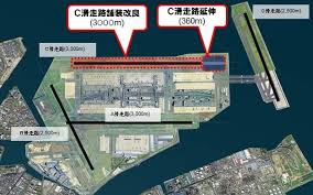 Image result for 羽田空港 滑走路