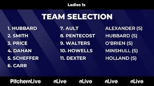 Image result for Woking Hockey Club