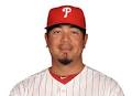 Dane Sardinha Stats - ESPN