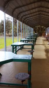 Image result for Parkstone Gun Club