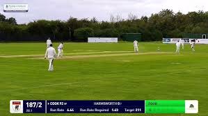 Image result for High Easter Cricket Club