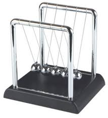 Image result for newton's cradle