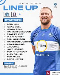 Image result for Bishop`s Stortford Rugby Football Club