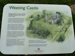 Image result for example