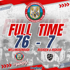 Image result for Wellingborough Rfc