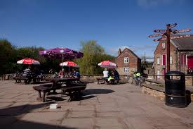 Image result for Rother Valley