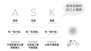 Image result for 2極化思考ËIvľ@=AC