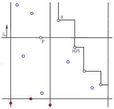 Image result for  O   Ђ 