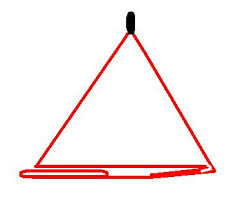 Image result for mainsheet bridle