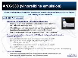 Image result for site:gov managing,side effects