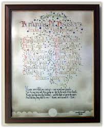 Image result for Bathgate Seafield Bowling Club