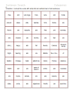Categories – word lists, activities, worksheets, and more « Free ...