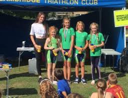 Image result for Cambridge Triathlon Club